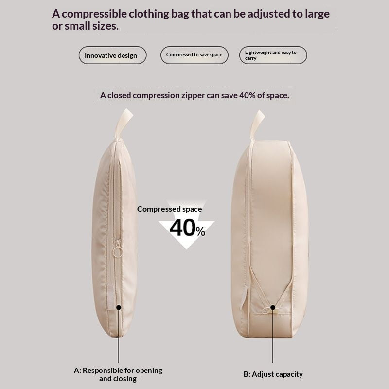 Travel Packing Cubes & Compression Organizer Set
